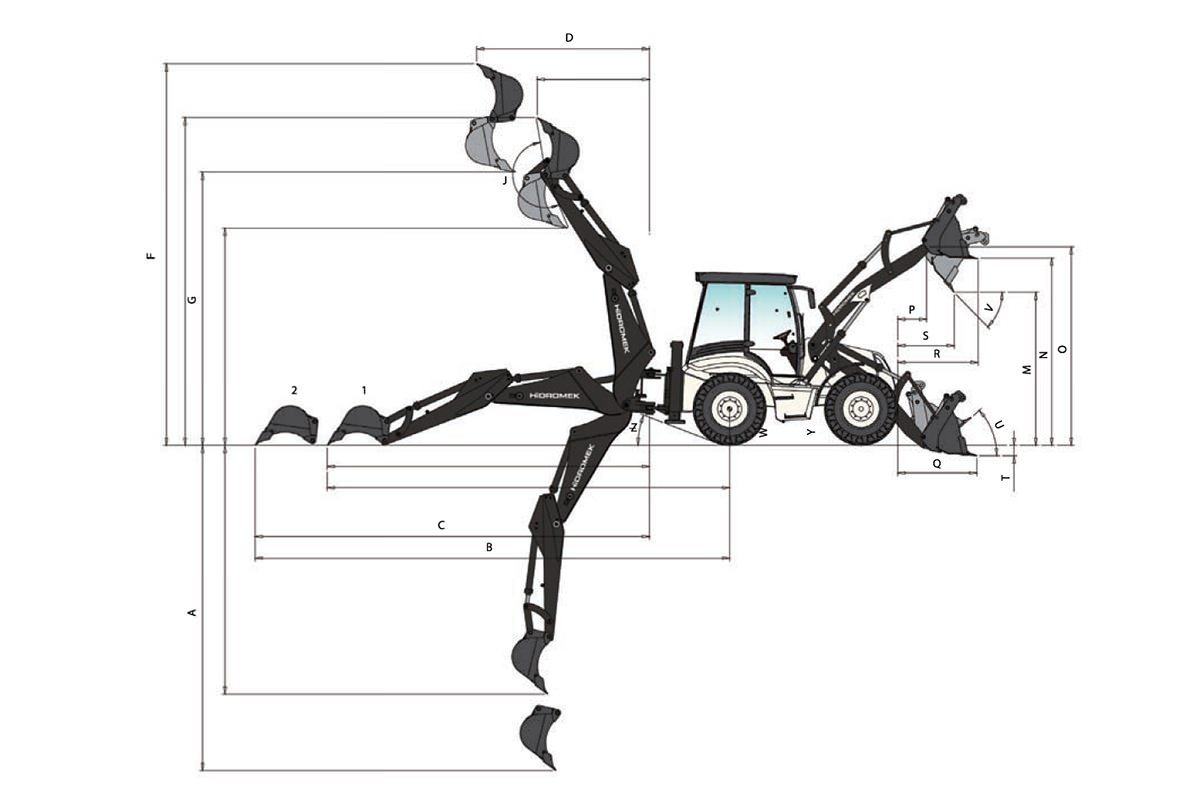 Рабочие диапазоны Hidromek 102S