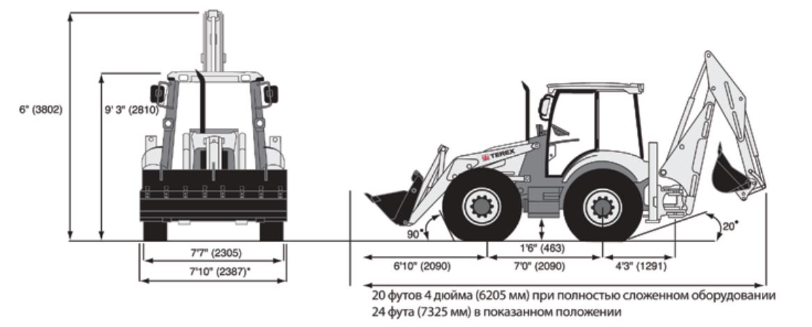 Основные размеры экскаватора-погрузчика Terex 970 со стандартной рукоятью